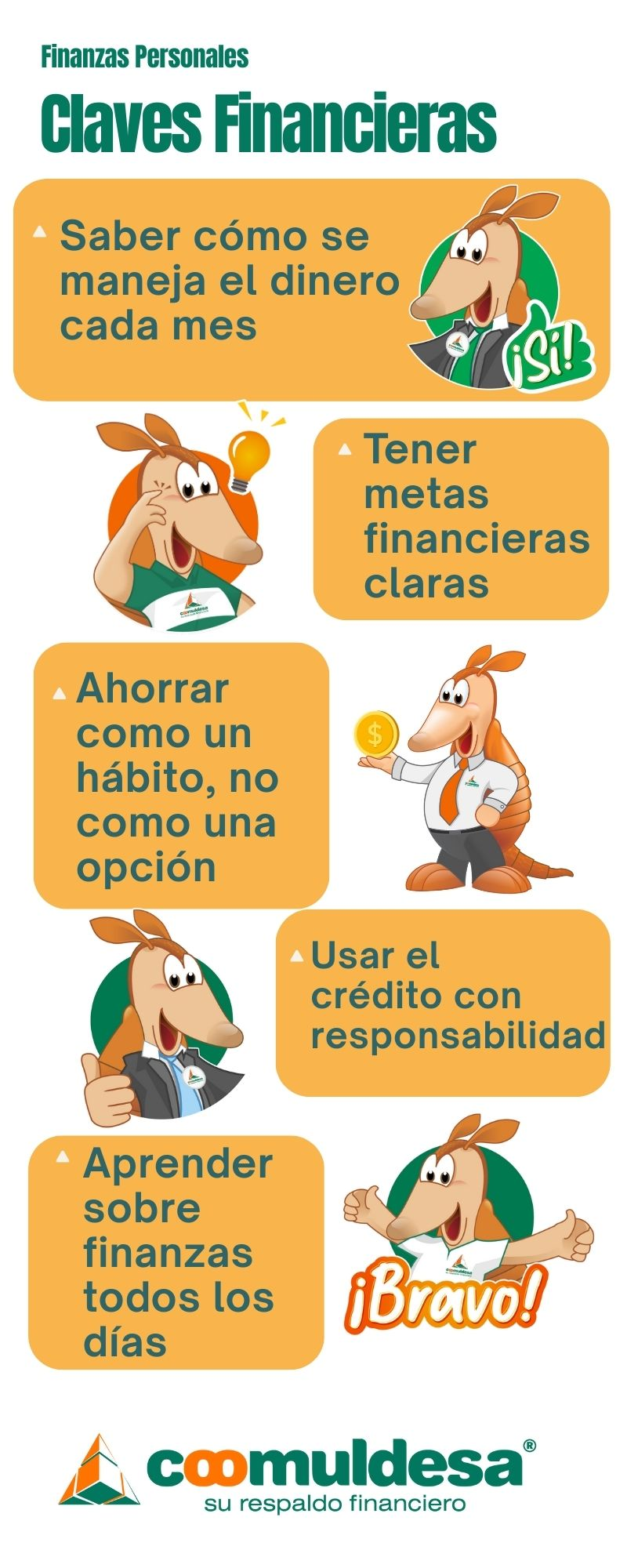 Infografía finanzas personales